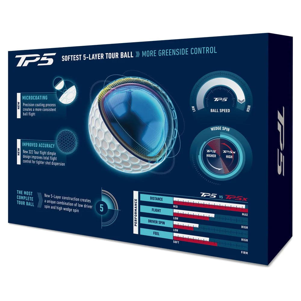TaylorMade TP5 Golf Balls - White - 12 Pack - Image 4