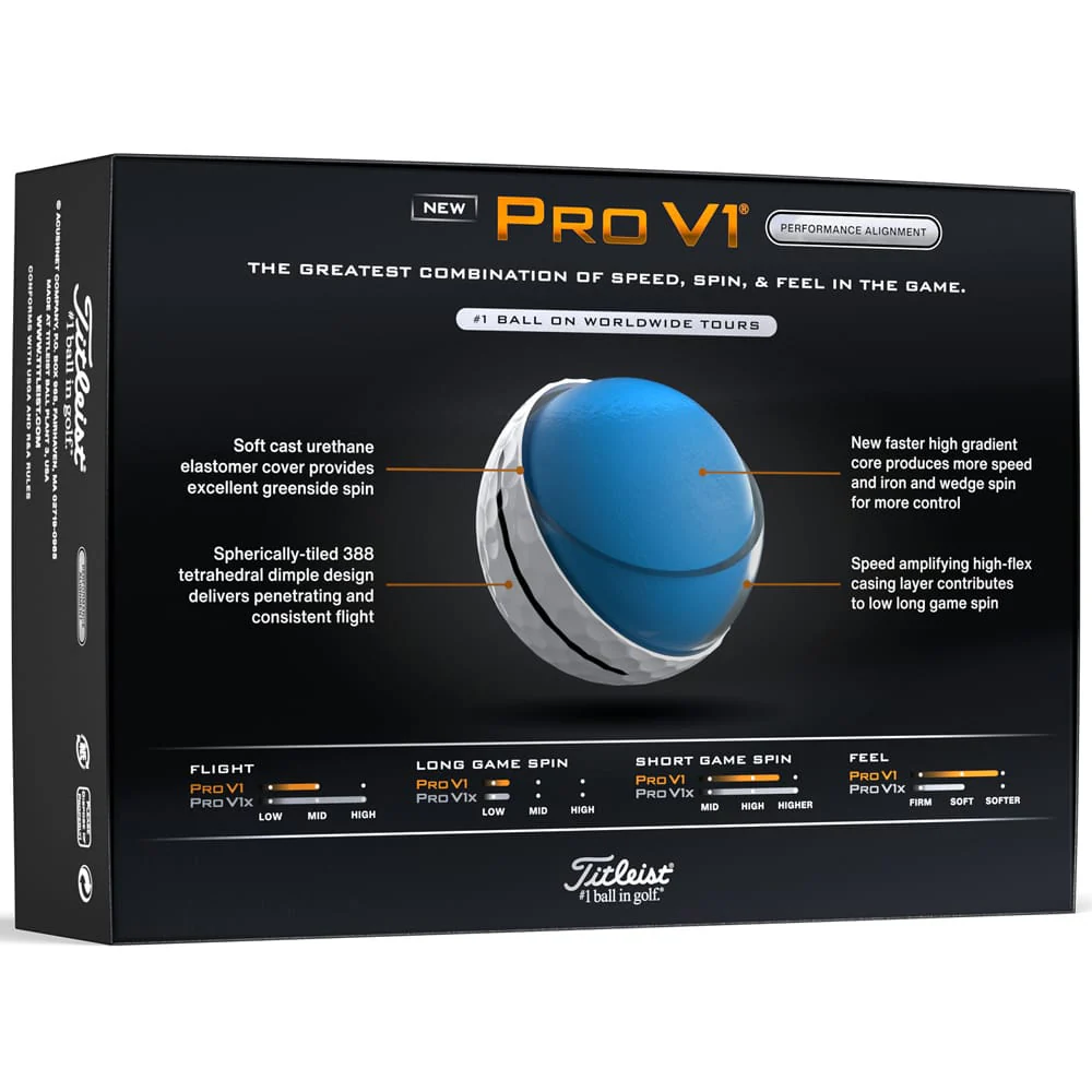 Titleist Pro V1 AIM Performance Alignment Golf Balls - Black - 12 Pack - Image 9