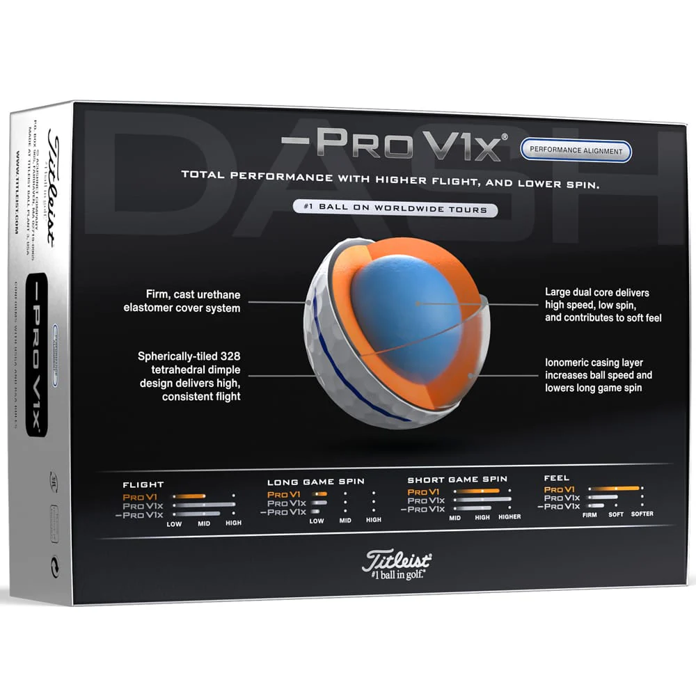 Titleist Pro V1x Left Dash AIM Performance Alignment Golf Balls - Blue - 12 Pack - Image 9